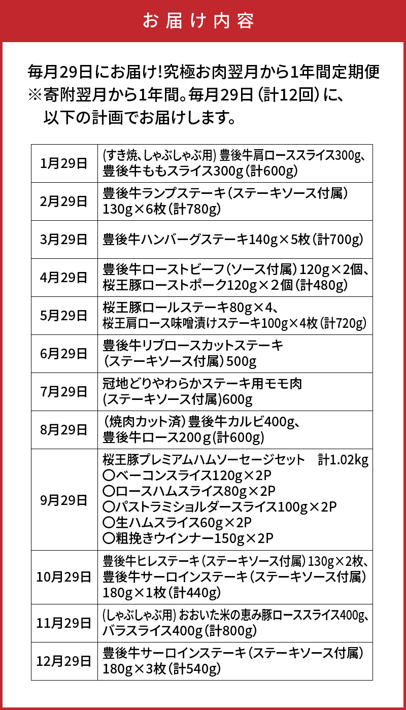 æ¯æ29æ¥ã«ãå±ã!究極ãè1幎éå®æäŸ¿/èš12åçºé_2387R