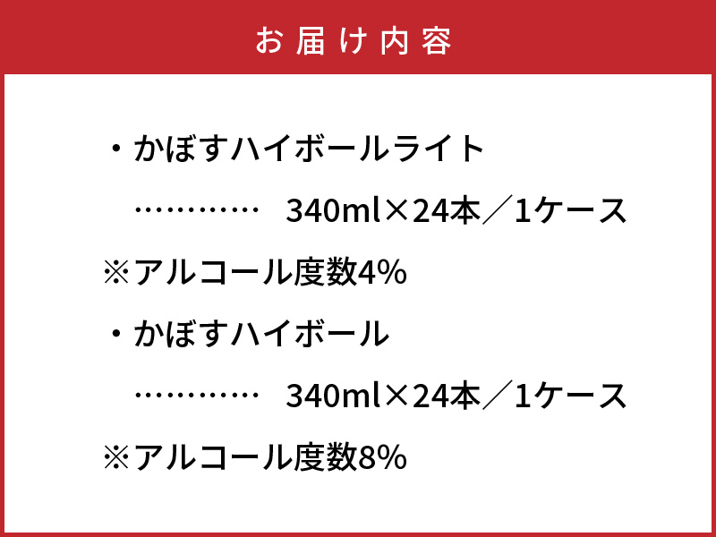 çœå¿«ïŒããŒããã€ããŒã«VS.ã¹ãããªè»œãã®ããŒããã€ããŒã«ã©ã€ã_1684R