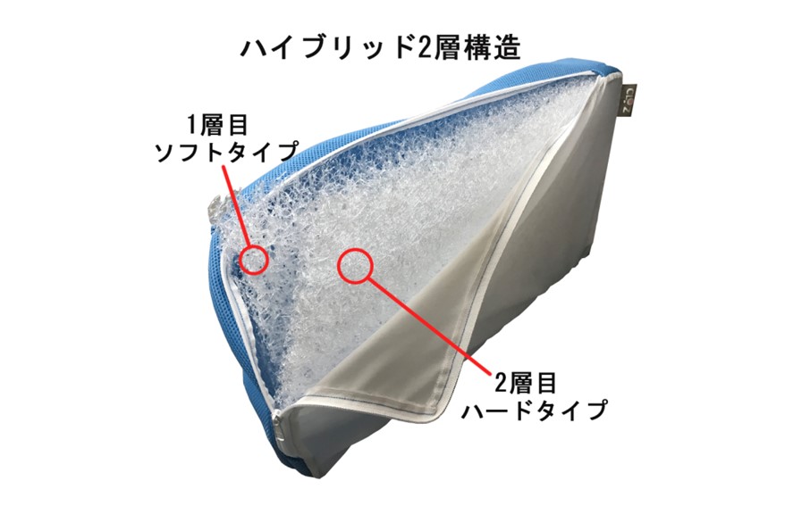 繧ッ繝ュ繝繝 繧ィ繧「 繝上う繝悶Μ繝繝峨ヴ繝ュ繝シ (蠎暮擇貊代j豁「繧) / 蜴壹∩シ12cm/ 繝阪う繝薙シ_2578R-2