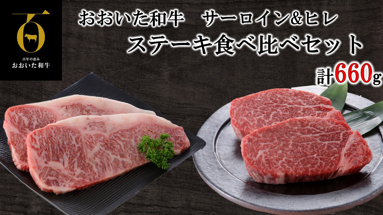 おおいた和牛 贅沢ステーキ食べ比べセット_2581R