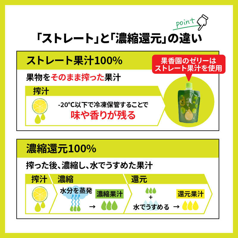 螟ァ蛻縺九⊂縺吶ぞ繝ェ繝シ縲140gテ24蛟