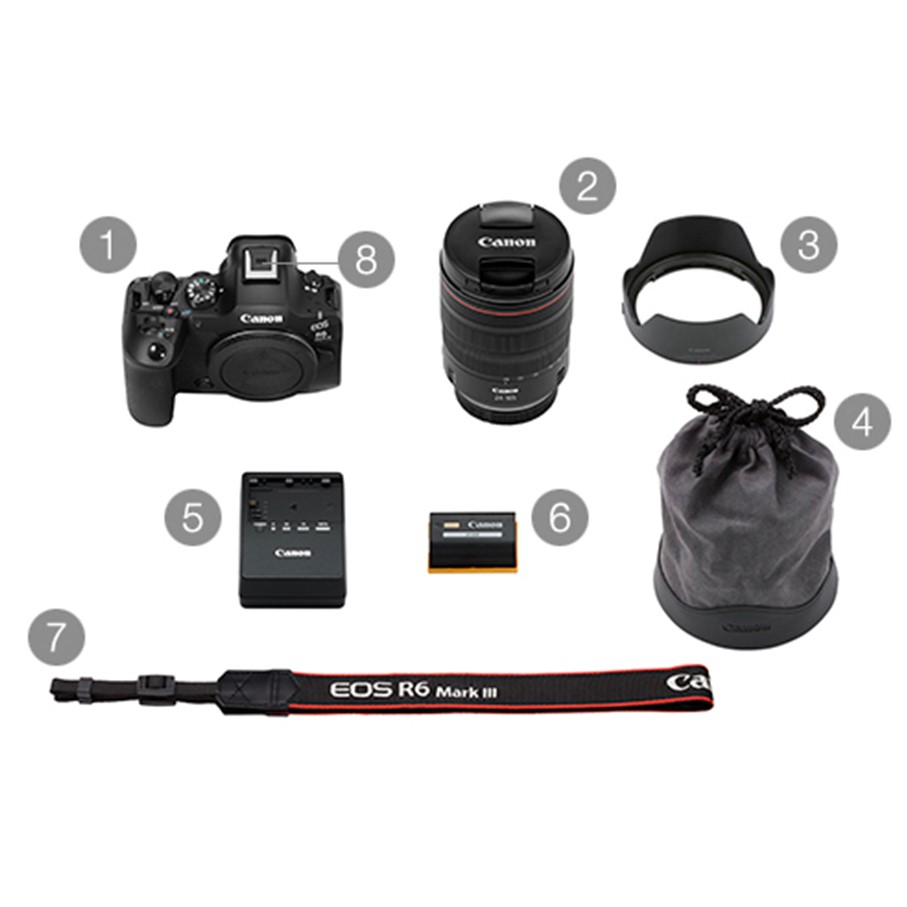 【Canon】 キヤノン ミラーレス カメラ EOS R6 MarkⅢ USMレンズキット Mark3 一眼 家電_0062C