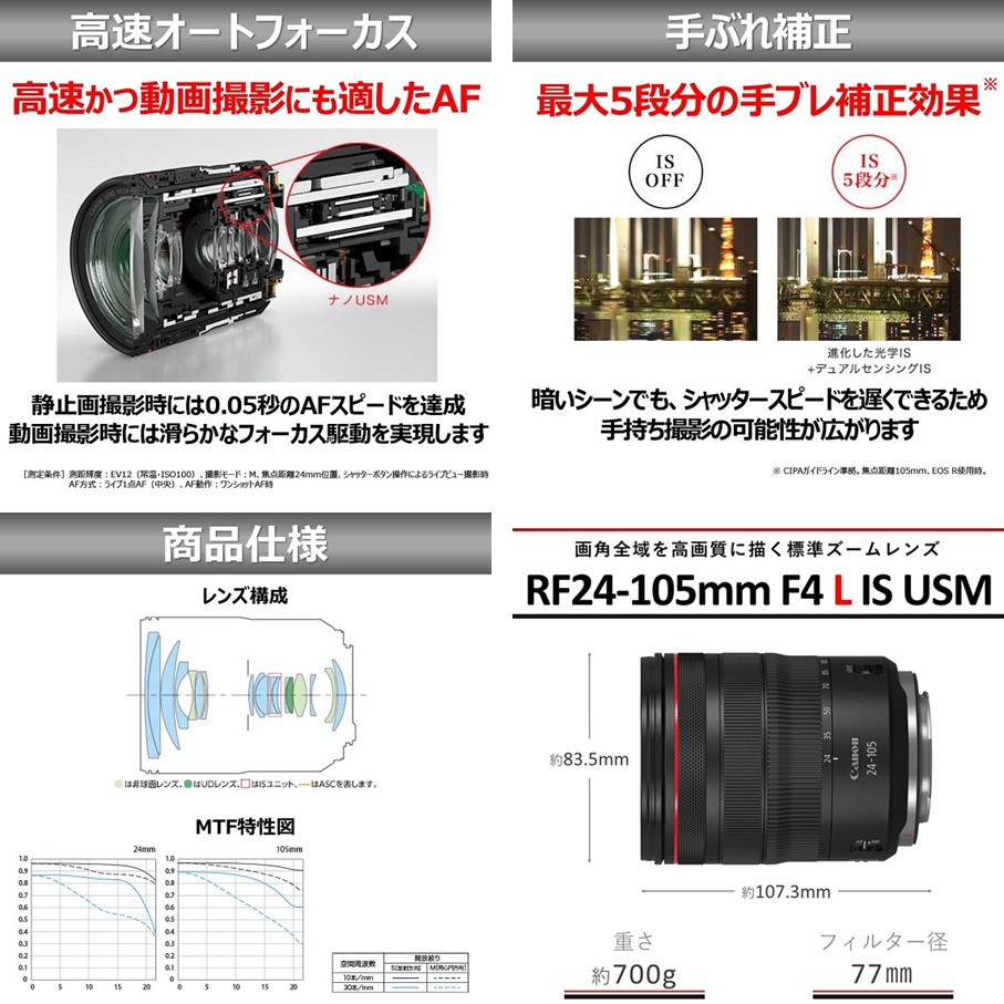 【Canon】 キヤノン 交換レンズ RF24-105mm F4 L IS USM カメラ レンズ_0065C