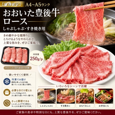 【厳選部位】【A4〜A5】おおいた豊後牛ロースしゃぶしゃぶすき焼き用 1kg(250g×4p)【配送不可地域：離島】【1764407】