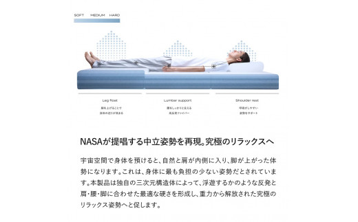 ブレインスリープ マットレス プラス フロート ホワイト シングル｜JAL