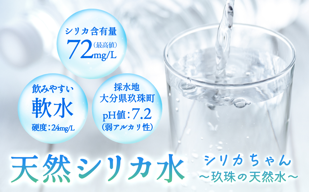 【数量限定】天然水 シリカ 525ml × 24本 ＜シリカちゃん〜玖珠の天然水〜＞  水 水 500ml 500ml 天然水 天然水 ラベルレス 天然シリカ 水 天然シリカ水 ミネラルウォーター 国産 保存可能 水 防災 備蓄 シリカ水 シリカ水 SDGs