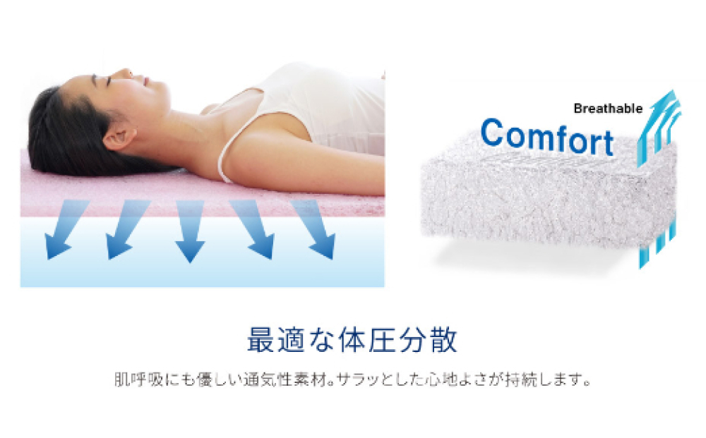 PIECE MAT（コットンカバー）