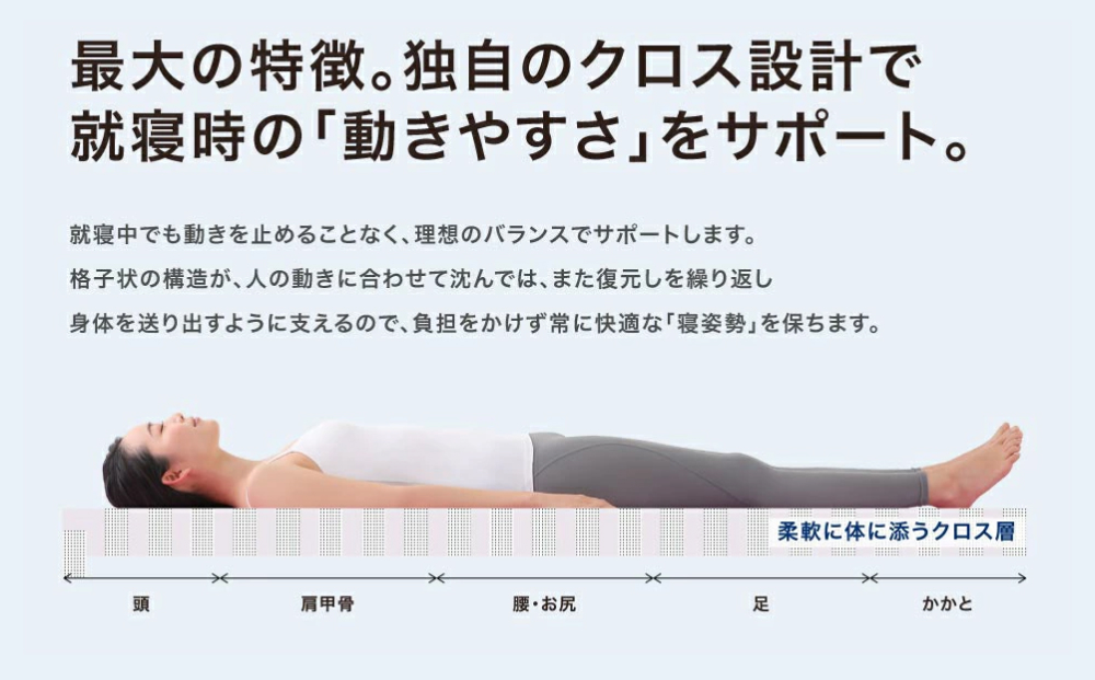 X-BALANCE OVERlay（ダブル）