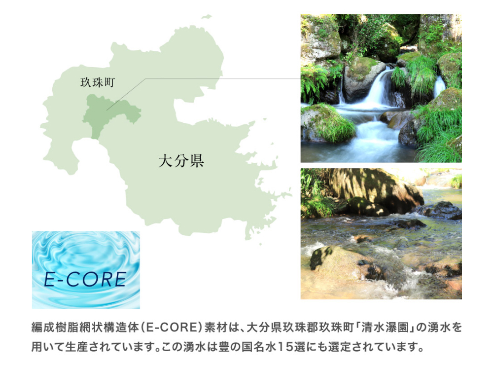 COMFORTER縲繝繝悶Ν