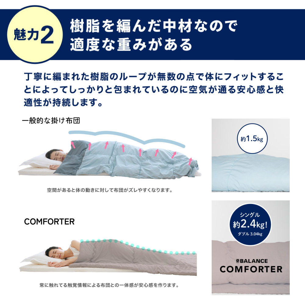 COMFORTER縲繝繝悶Ν