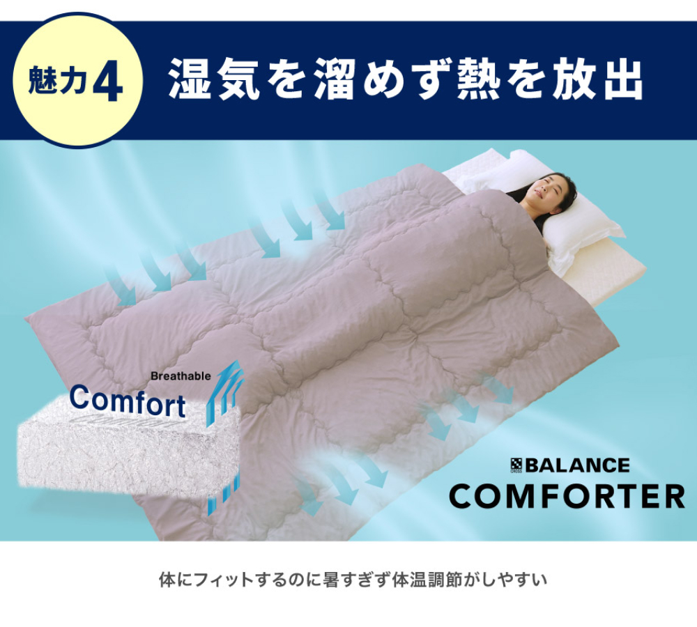 COMFORTER縲繝繝悶Ν