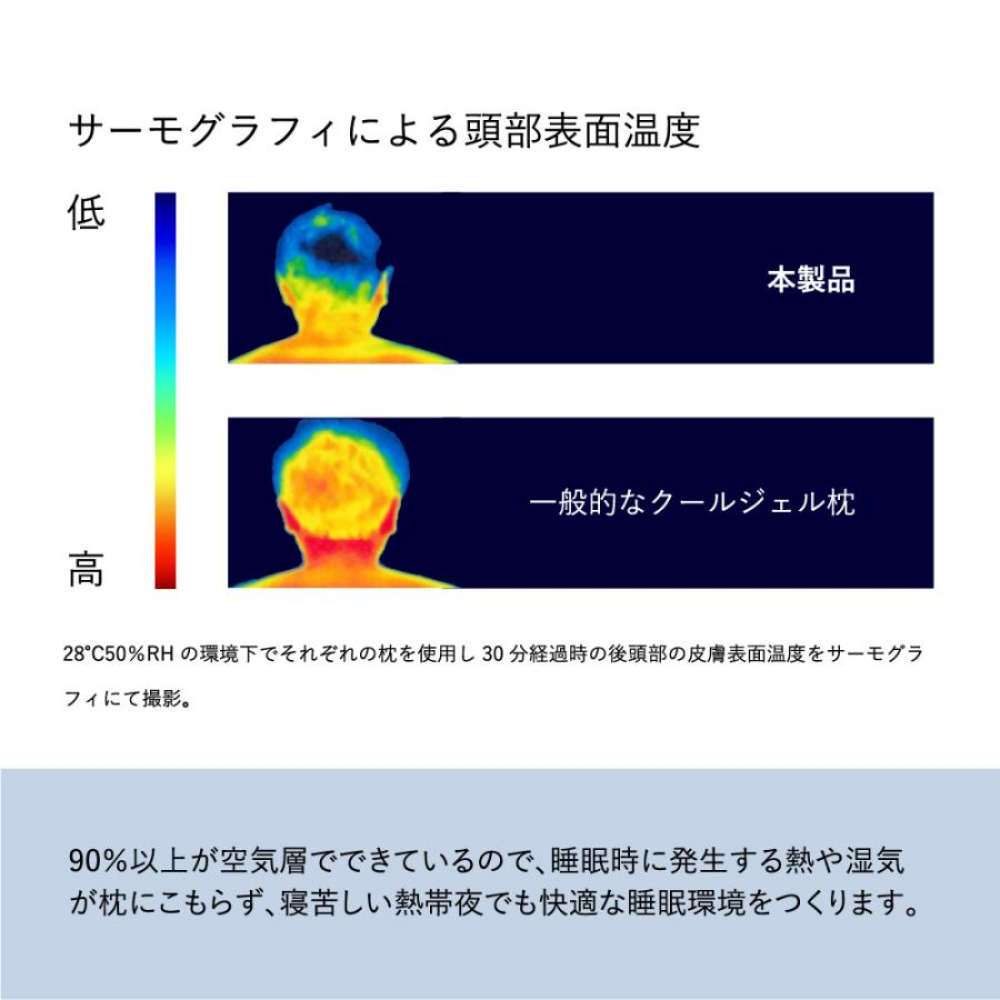 ブレインスリープ ピロー パーフェクトクール グレー  枕 まくら 肩こり 高反発 人気 ギフト 洗える