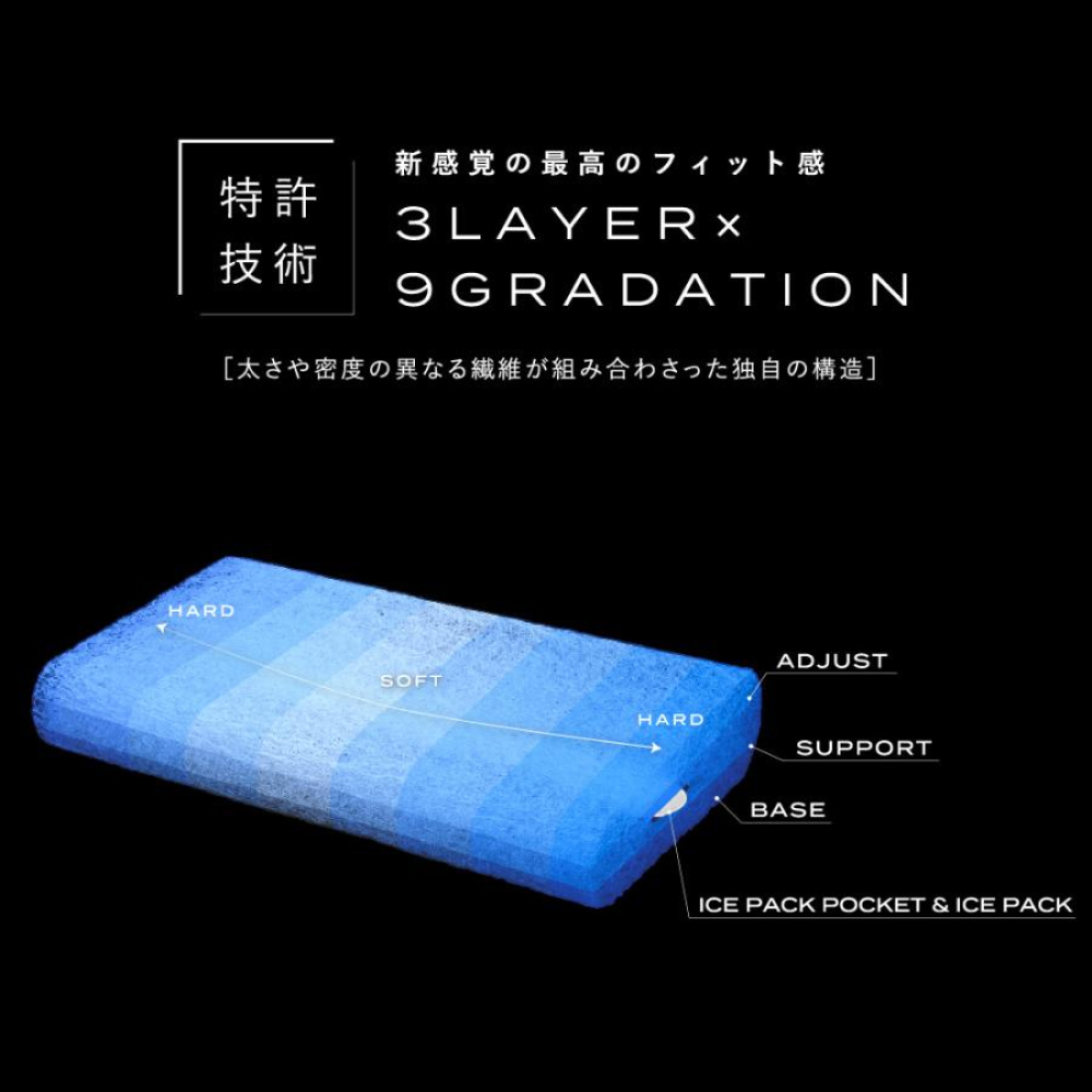 ブレインスリープ ピロー 