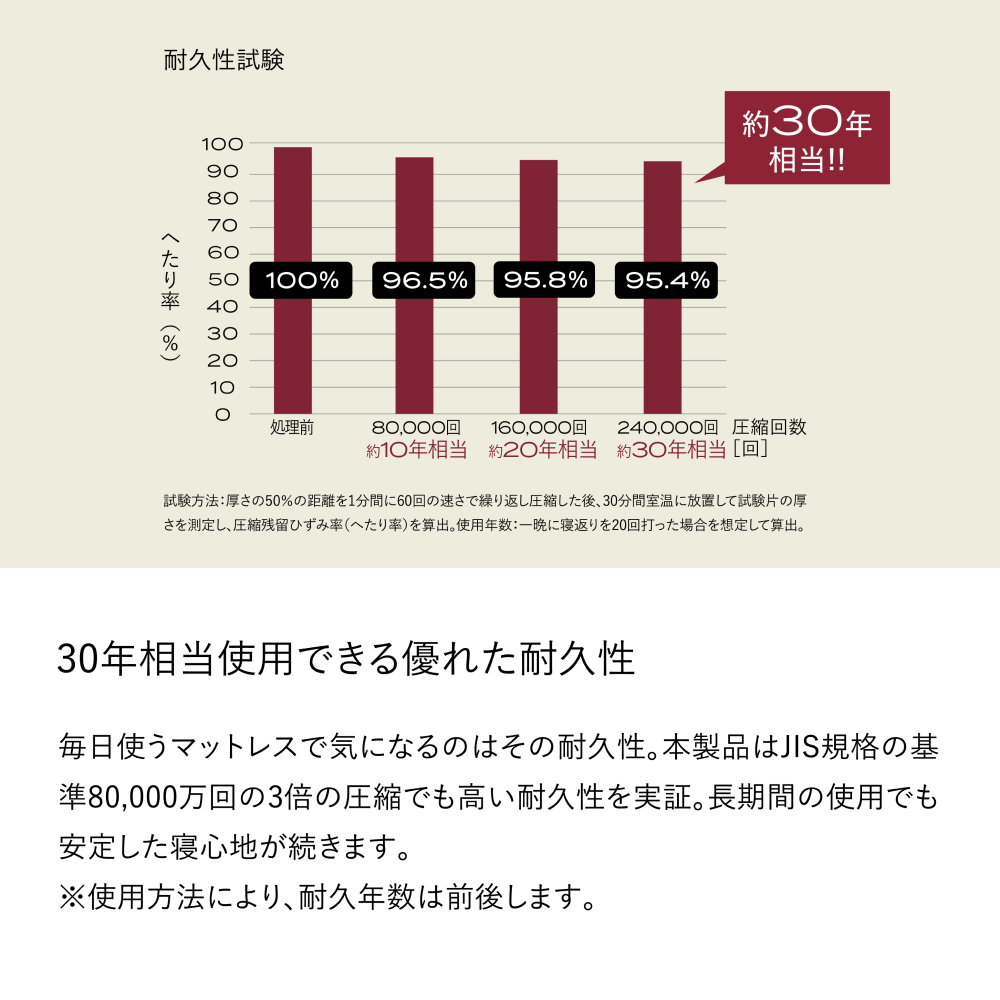 ãã¬ã€ã³ã¹ãªãŒã ãããã¬ã¹ ãã¬ãã¢ã ãããŒã ãã¯ã€ã ã»ãããã«