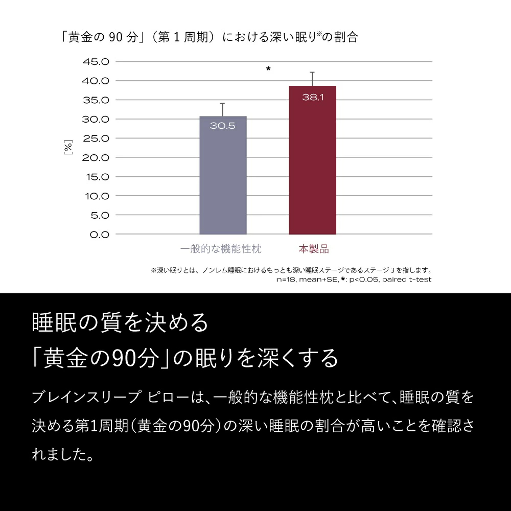 ãã¬ã€ã³ã¹ãªãŒã ãã㌠LOW ( 9ã°ã©ããŒã·ã§ã³ )ïŒ ã«ã㌠( ã¢ã¯ãã£ããšã¢ ) ãã¯ã€ã / æ ãŸãã å¯å
· å®ç å¿«ç æŽãã éæ°æ§ ãµã¹ãããã«