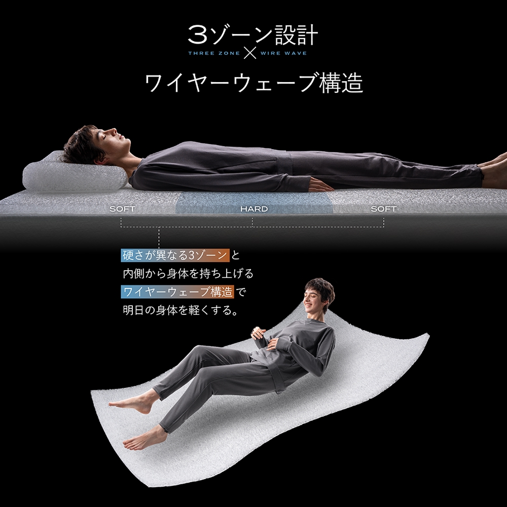 ブレインスリープ マットレス オーバーレイ クイーン（ホワイト）＋ ピロー STANDARD セット マットレス 枕 まくら 睡眠 高反発 洗える 通気性