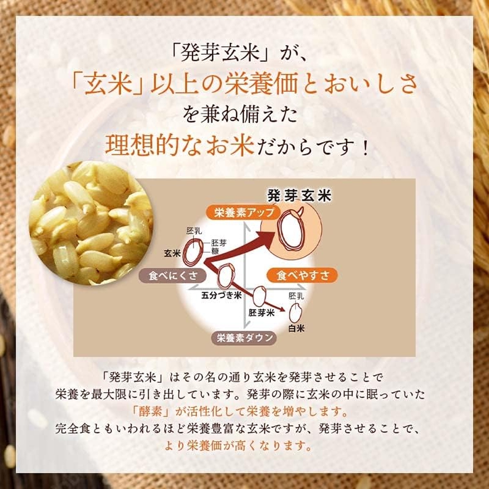 栽培期間中農薬・化学肥料不使用 発芽玄米 1.5kg×6袋(9.0kg) 大分県産 ミルキークイーン 無洗米 令和7年産