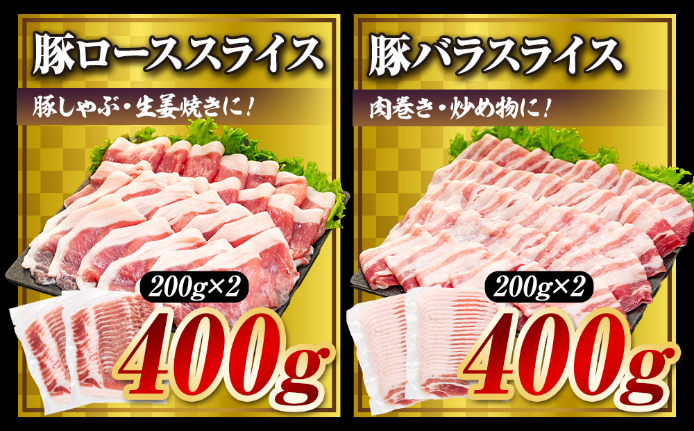 【訳あり】くすの豚 3.6kg くすの豚 国産 豚肉 詰め合わせ セット 6種 3.6kg 200g 250g 小分け 真空パック 冷凍 訳あり 肉料理 焼肉 しゃぶしゃぶ 鍋料理 バラ 肩ロース ロース モモ 肩バラ 豚肉 豚肉  
 豚肉