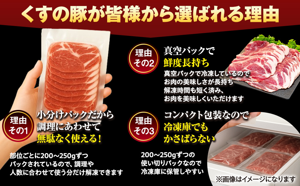 【訳あり】くすの豚 3.6kg くすの豚 国産 豚肉 詰め合わせ セット 6種 3.6kg 200g 250g 小分け 真空パック 冷凍 訳あり 肉料理 焼肉 しゃぶしゃぶ 鍋料理 バラ 肩ロース ロース モモ 肩バラ 豚肉 豚肉  
 豚肉