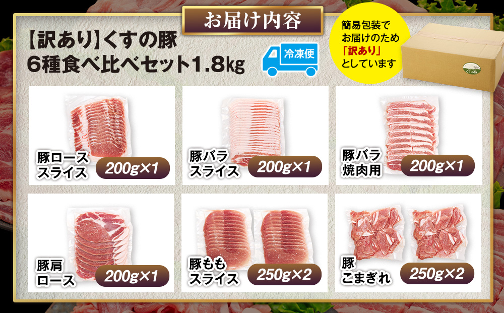 【訳あり】くすの豚 1.8kg くすの豚 国産 豚肉 詰め合わせ セット 6種 1.8kg 200g 250g 小分け 真空パック 冷凍 訳あり 肉料理 焼肉 しゃぶしゃぶ 鍋料理 バラ 肩ロース ロース モモ 肩バラ 豚肉 豚肉 豚肉