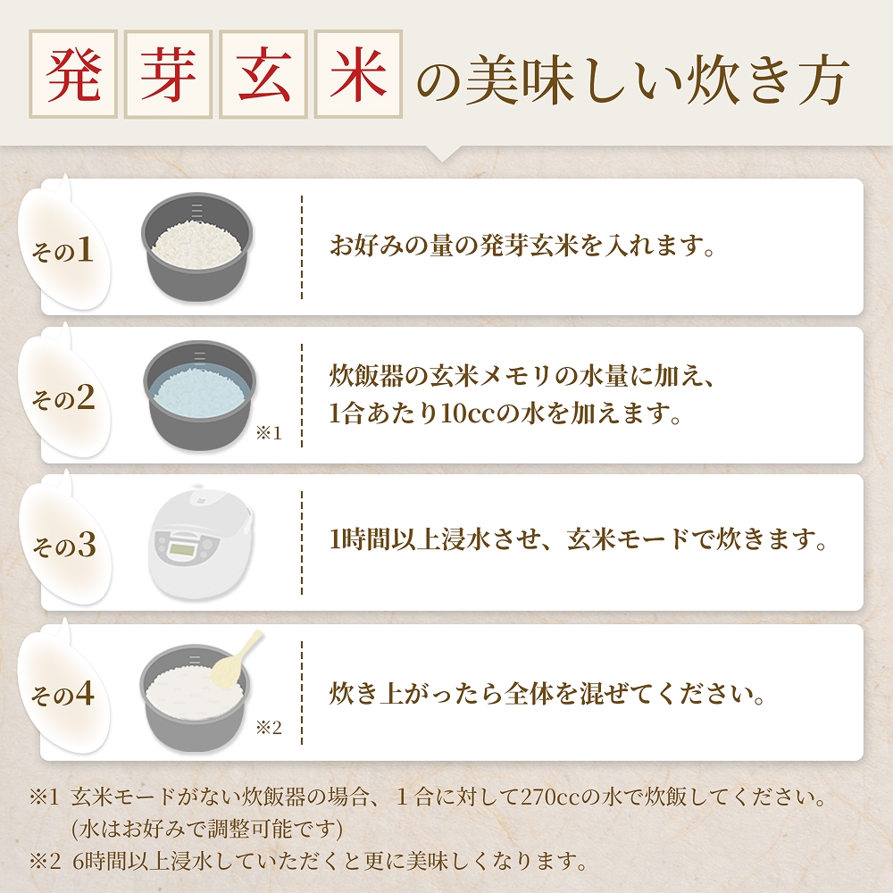 特Aひとめぼれ米 残留農薬ゼロ 発芽玄米 1.5kg×1袋 令和7年度産 無洗米