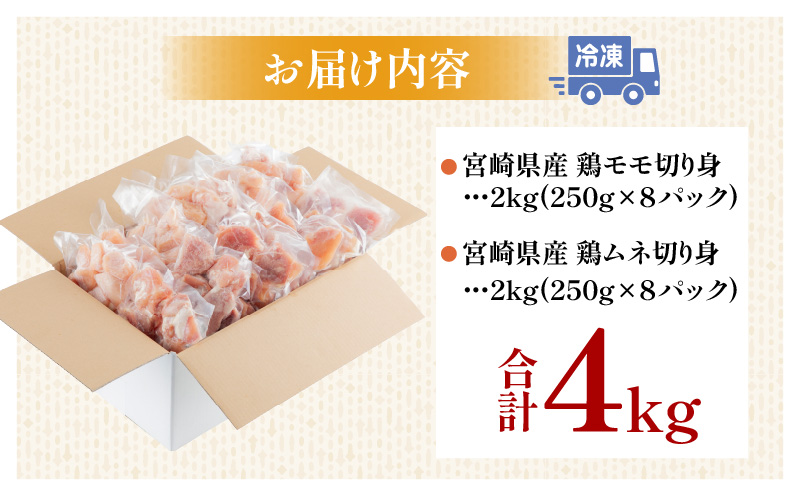 宮崎県産鶏モモ・ムネ切り身 合計4kg_M144-005