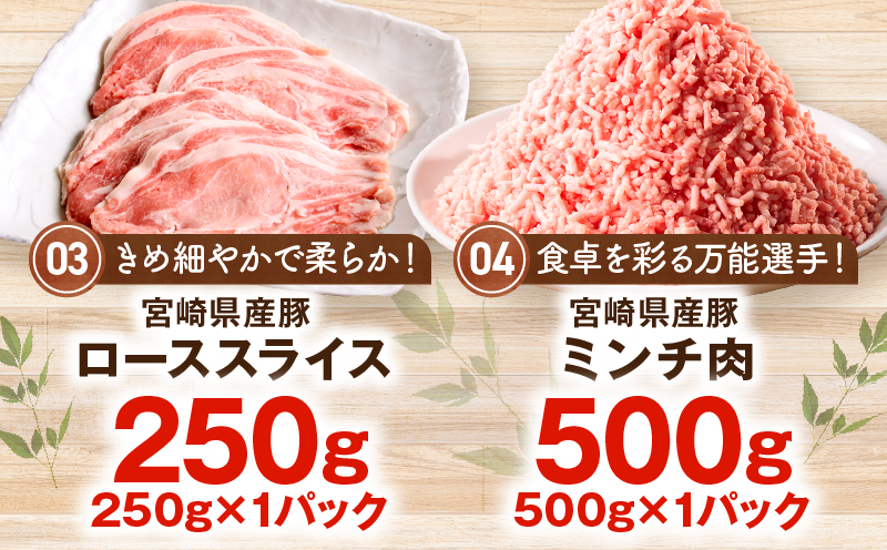 宮崎県産豚お楽しみセット合計2kg_M241-002-01
