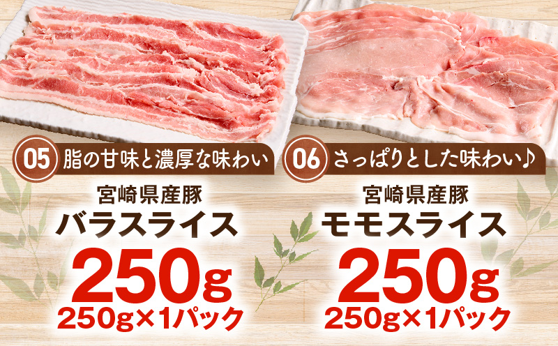 宮崎県産豚お楽しみセット合計2kg_M241-002-01