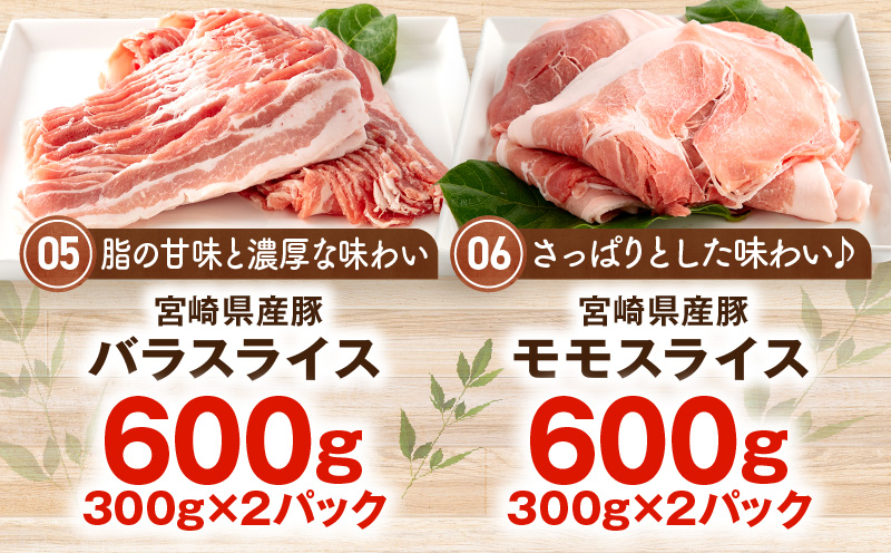 å®®åŽçç£è±ã楜ãã¿ã»ãã èš4.1kg_M241-002