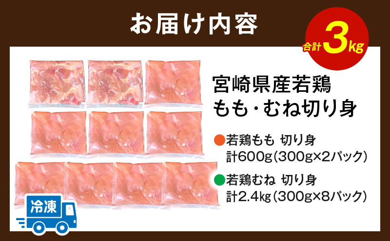 宮崎県産 若鶏 もも・むね 切り身 小分けパック 合計3kg_M241-004