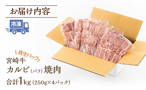 宮崎牛 カルビ(バラ) 焼肉 250g×4パック 合計1kg_M365-001