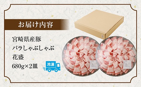 宮崎県産豚 花盛しゃぶしゃぶ 2皿（バラとバラ）_M241-016_01