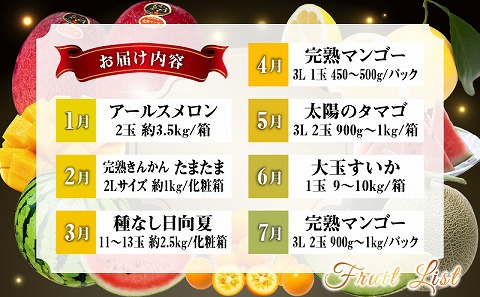 《2025年発送先行予約》【期間・数量限定】【定期便】宮崎市特産くだもの7ヶ月コース_M354-T001