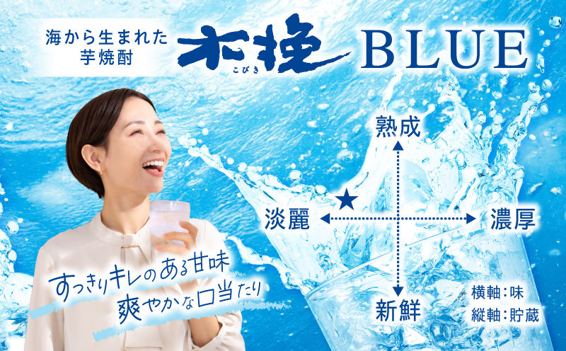 ãæéäŸ¿ãæšæœBLUE 25床 çŽãã㯠1.8L 2æ¬ã»ãã ãé
é
ã¢ã«ã³ãŒã« çŒé
èçŒé
ãæ¹¯å²ã æ°Žå²ã ãã㯠ã¹ãã¬ãŒã èŽç èŽãç© ã®ãã ãã¬ãŒã³ã æåç£_M375-002-01-2W