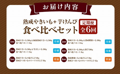 【定期便・全6回】SAZANKA　熟成やきいも＋芋けんぴ　食べ比べセット_M086-T017