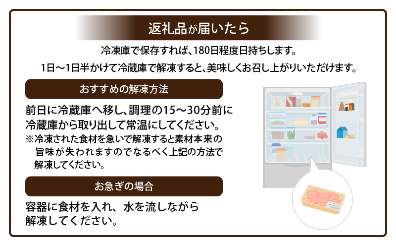 宮崎県産 若鶏モモ切身 IQF冷凍 250g×12袋 計3kg_M203-002_03