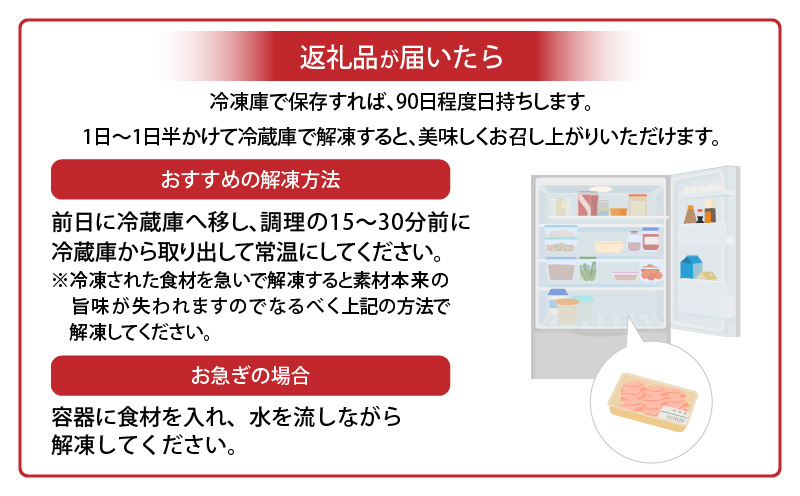 【期間限定】宮崎牛ウデスライス500g 宮崎牛モモスライス500g 宮崎牛バラスライス500g 合計1.5kg_M132-026-UP