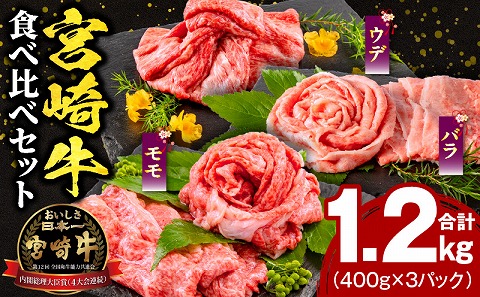 宮崎牛ウデスライス400g 宮崎牛モモスライス400g 宮崎牛バラスライス400g_M132-026