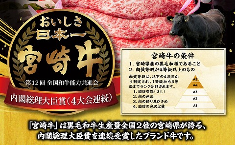 宮崎牛肩ロース焼きしゃぶ300g 宮崎牛ウデ焼肉400g_M132-031
