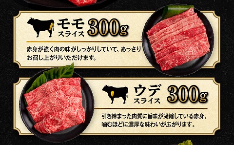 【期間・数量限定】宮崎牛スライス3種セット （モモスライス300g/ウデスライス300g/肩ローススライス300g）合計900g+合挽きハンバーグ100g×2個_M132-041-B