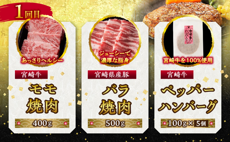 宮崎牛・宮崎県産豚・ハンバーグが毎月届く！ミヤチク堪能定期便(総重量10.4kg) 定期便 定期 6回 国産 宮崎牛 牛肉 豚肉 ハンバーグ チーズハンバーグ 詰め合わせ セット 食べ比べ 牛 豚 肉 焼き肉 焼肉 焼しゃぶ 焼きしゃぶ 小分け 冷凍 ギフト グルメ お取り寄せ_M132-T001