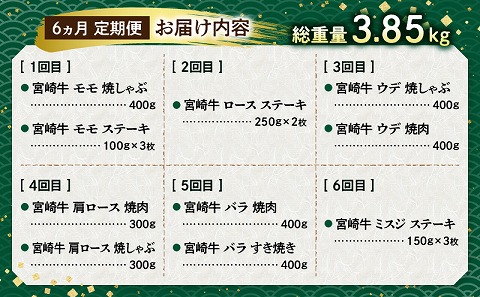 宮崎牛を食べつくす！ぎゅぎゅっとバラエティ定期便(総重量3.85kg)_M132-T002