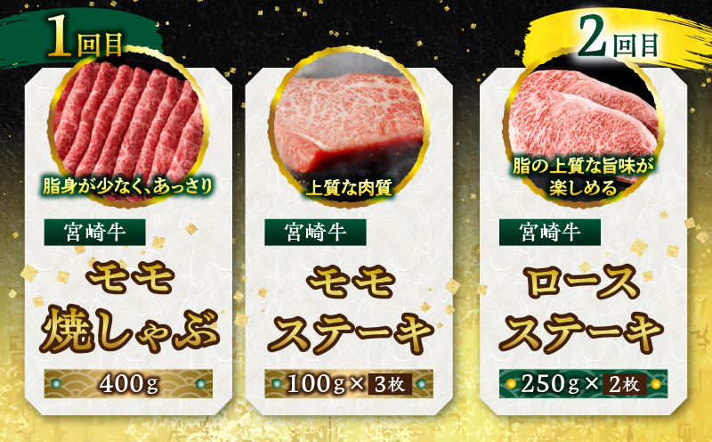 宮崎牛を食べつくす！ぎゅぎゅっとバラエティ定期便(総重量3.85kg) 定期便 定期 6回 宮崎牛 ブランド牛 国産牛 和牛 A4 牛肉 牛 肉 詰め合わせ セット 食べ比べ 味比べ 焼肉 焼き肉 焼しゃぶ 焼きしゃぶ すき焼き すきやき モモ ステーキ ステーキ肉 ロース ウデ 肩ロース バラ ミスジ 小分け 冷凍 グルメ お取り寄せ_M132-T002
