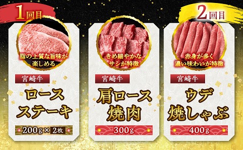 ステーキ・焼肉・焼きしゃぶ 宮崎牛食べ比べ定期便(総重量1.7kg)_M132-T003