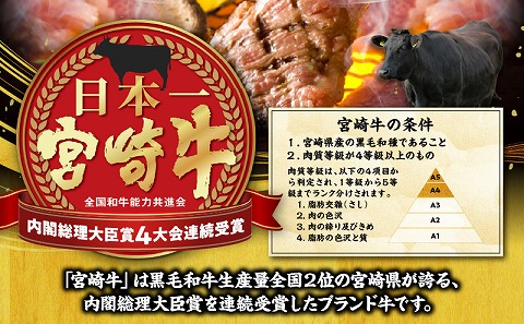 ステーキ・焼肉・焼きしゃぶ 宮崎牛食べ比べ定期便(総重量1.7kg)_M132-T003