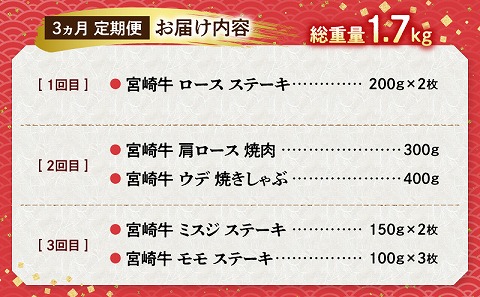 ステーキ・焼肉・焼きしゃぶ 宮崎牛食べ比べ定期便(総重量1.7kg)_M132-T003