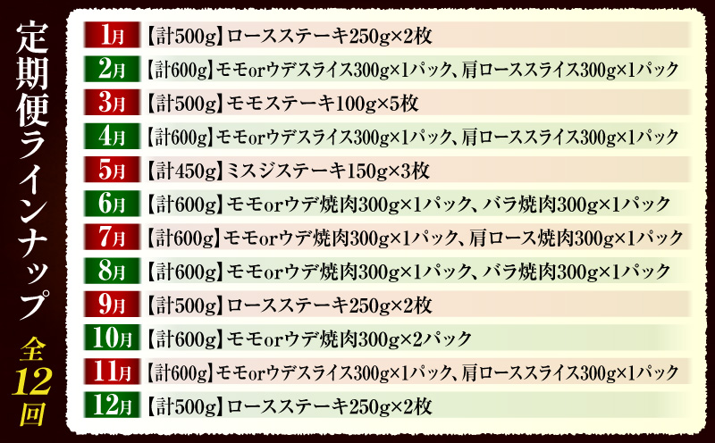 ãå
š12åå®æäŸ¿ãå®®åŽçãã¬ãã¢ã ã»ã¬ã¯ã·ã§ã³ å®®åŽç ããŒã¹ ã¹ããŒã ã¢ã¢è ãŠã ã¹ã©ã€ã¹ ãã¹ãž åžå°éšäœ ãã© çŒè çŒãè å®æäŸ¿ 12å ãã©ã³ãç åœç£_M132-T042-12-1