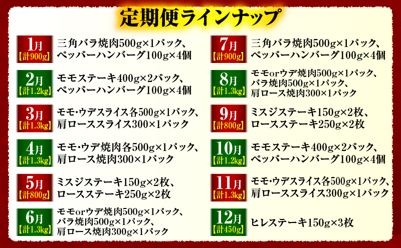 ãå
š12åå®æäŸ¿ãå®®åŽçã°ã©ã³ãã»ã¬ã¯ã·ã§ã³ è©ããŒã¹ ããããŒãã³ããŒã° çŒè_M132-T043-12-1