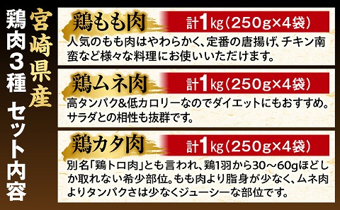 【最速便】宮崎県産鶏肉3種セット（総重量3キロ！）※小分け・カット済・真空冷凍_M146-003_01-2W