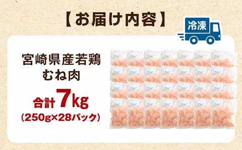 宮崎県産若鶏 むね肉 7kg（250g×28パック） 鶏 鶏肉 小分け 真空パック 鶏むね むね肉 鶏むね肉 精肉 カット済 若鶏 肉 お肉 若鶏 宮崎県産 国産 パック ストック 高タンパク 低カロリー_M146-009_03